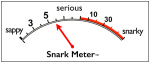 Snark Meter.005